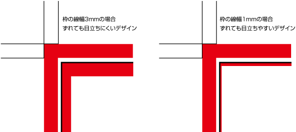 チラシ印刷のフライヤー印刷：文字とデザインについて画像