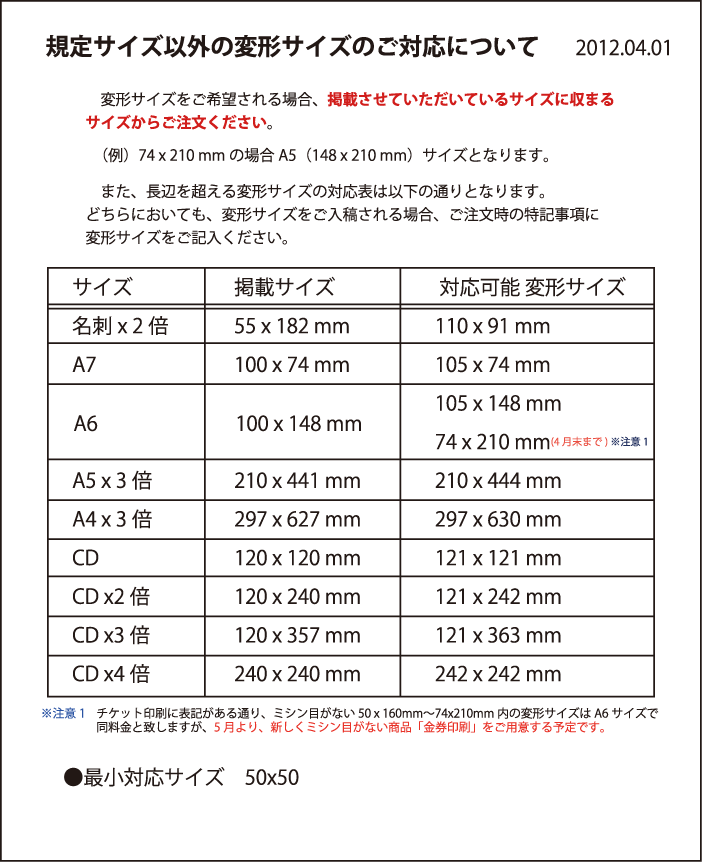 変形サイズ一覧表