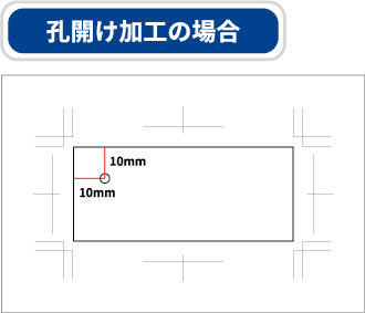 孔開け加工の場合