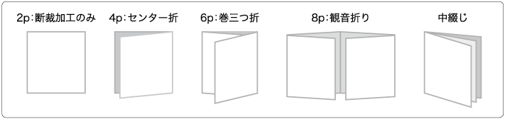 サンプル